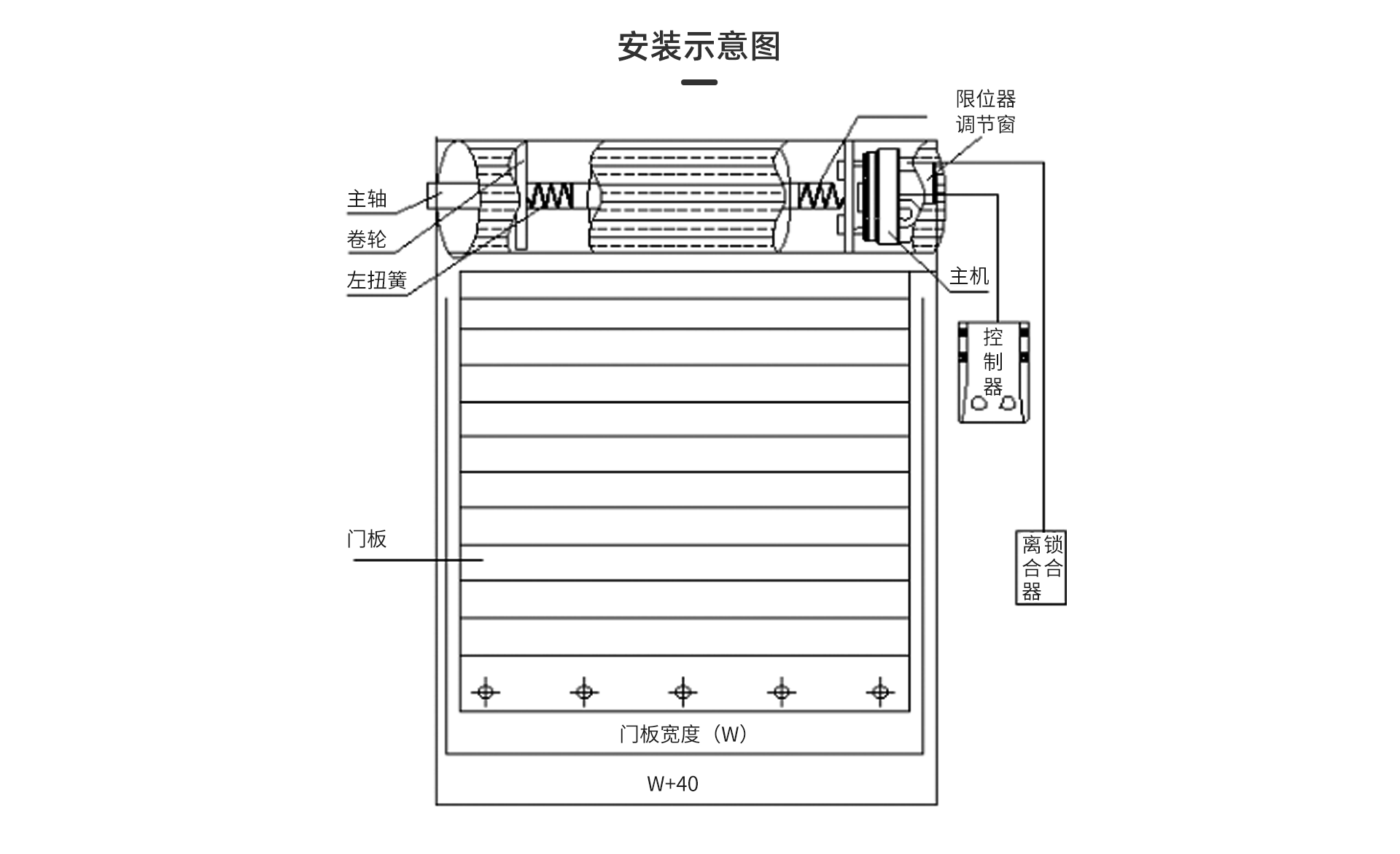 澳式門網頁_08.png